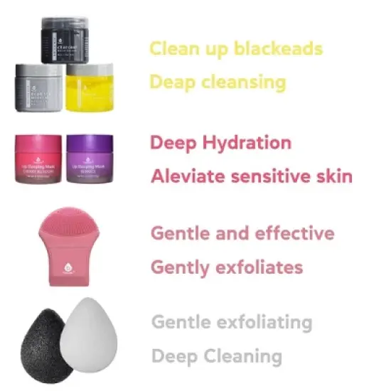 Pursonic Ultimate Skin Care Gift Bundle image {1}
