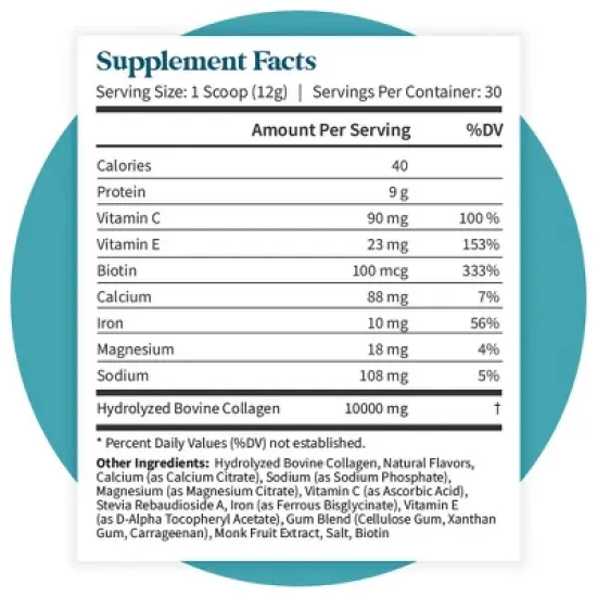 Pattern Wellness Collagen Peptides Powder - Birthday Cake Flavor (12.9 ounces) image {3}