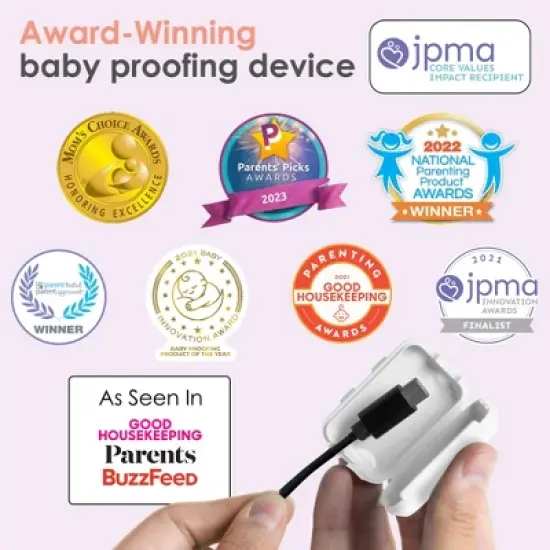 Geddy's Mom: Watch Your Mouth: White - 3 Pack - USB Charger Child Safety Covers image {7}