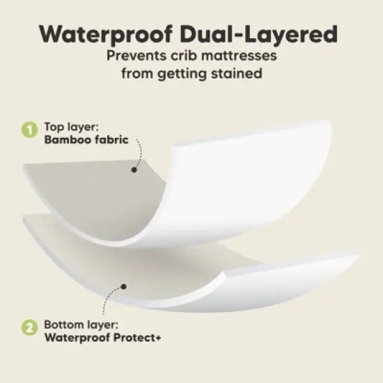 KeaBabies Waterproof Crib Sheets for Boys, Girls, 2pk Baby Fitted Crib Sheet, Waterproof Crib Mattress Protector Sheets image {1}