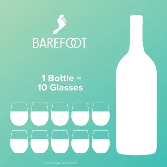 Barefoot Cellars Moscato White Wine - 1.5L Bottle image {5}