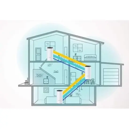 TP-Link Deco Whole Home Mesh WiFi System  WiFi Router/Extender Replacement White (Deco M4 ) Manufacturer Refurbished image {3}