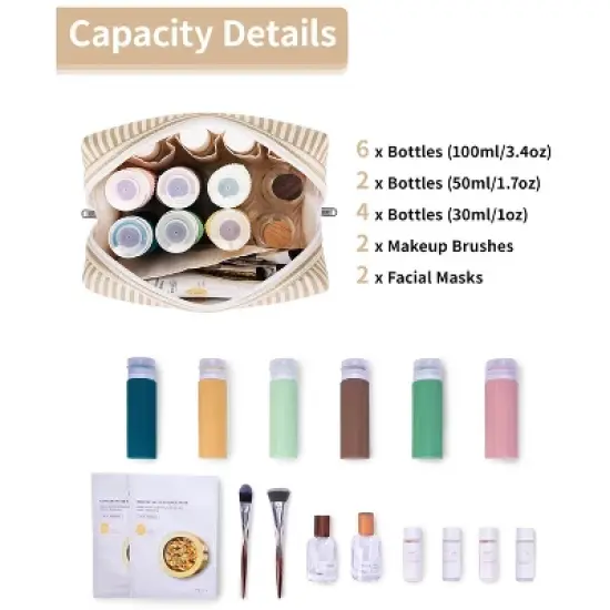 Narwey Striped Makeup Bag Travel Cosmetic Bag Organizer Toiletry Bag Make Up Bags image {2}