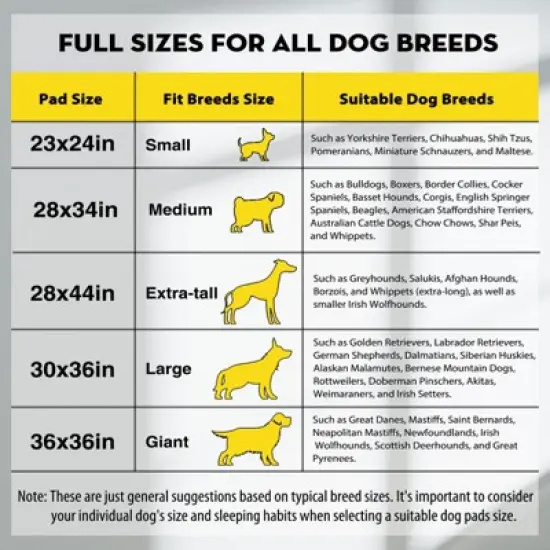 Itopfox Charcoal Pet Pee Pads with Odor-Control & Super Absorbent Up to 10 Cups, 6-Layer Quick Dry & Leak-Proof with Adhesive Tabs, Disposable image {6}