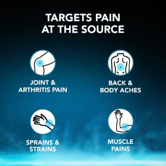 Vicks Vapo Freeze Pain Reliever Cream - 3oz image {2}