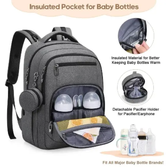 Itopfox Multi-Function Baby Diaper Backpack with Portable Changing Pad, Pacifier Holder, USB Charging Port, Ideal for Moms and Dads image {5}