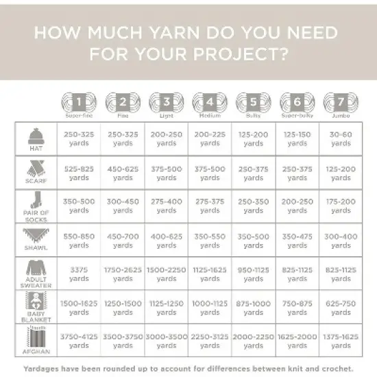 (Pack of 3) Lion Brand Heartland Yarn-Voyageurs image {5}