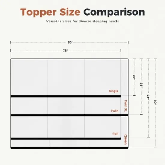 JIONJOY 3-Inch Portable Tri Folding Medium Gel Memory Foam Mattress| White image {5}