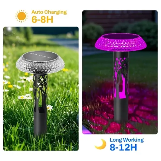Solar Landscape Lights &ndash; Elegant and Energy-Efficient Outdoor Lighting image {6}