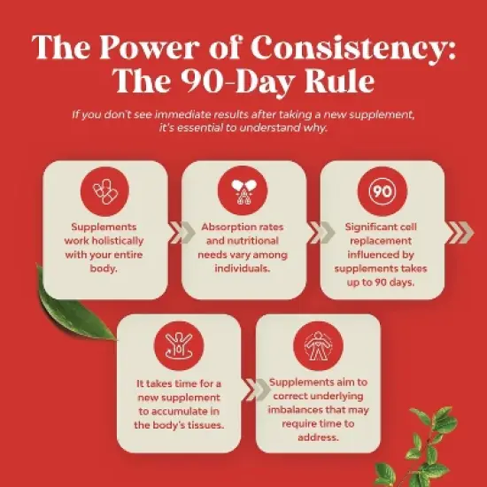 Apple Cider Vinegar Complex, ACV Deep Cleanse and Detox Pills for Gut and Digestive Health with Slimming Cayenne, Nature's Craft, 60ct or 180ct image {7}