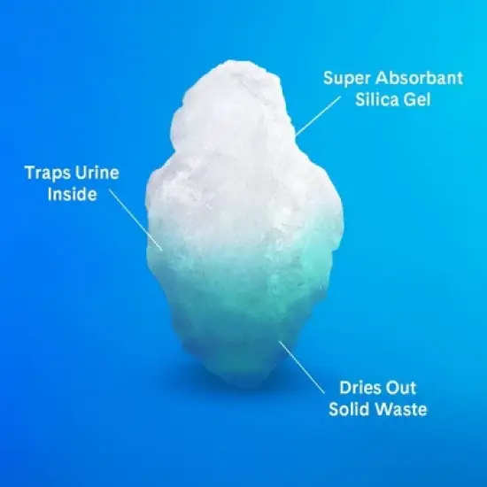 PrettyLitter Unscented Clumping Low Dust Light Weight Cat Litter - 10lbs image {3}