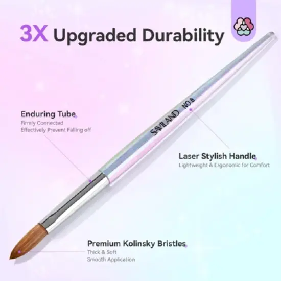 Saviland Kolinsky #8 Sculpt Brush: Artist's Precision Tool w/Iridescent Handle - Acrylic Extension & 3D Essential. image {2}