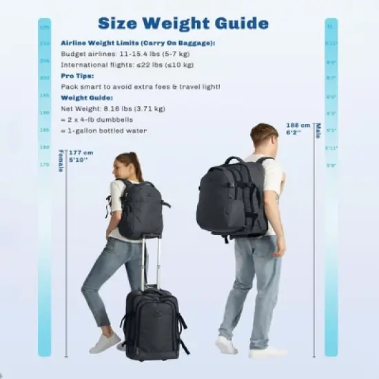 Hynes Eagle 63L Rolling Backpack x 3-Piece Packing Cube Set &ndash; 3-in-1 Travel Luggage with USB Port image {7}