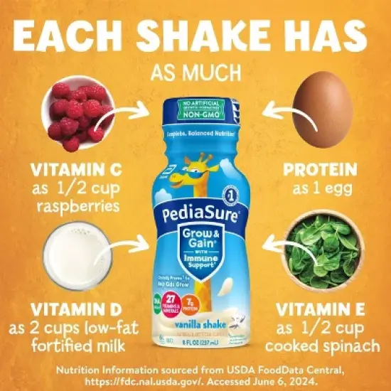 PediaSure Grow & Gain Kids' Nutritional Shake Vanilla, 8 fl oz, Case of 24 image {5}