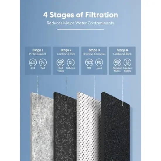 BRIO 1000GPD Tankless RO AQUUS Reverse Osmosis Water Filtration System image {3}