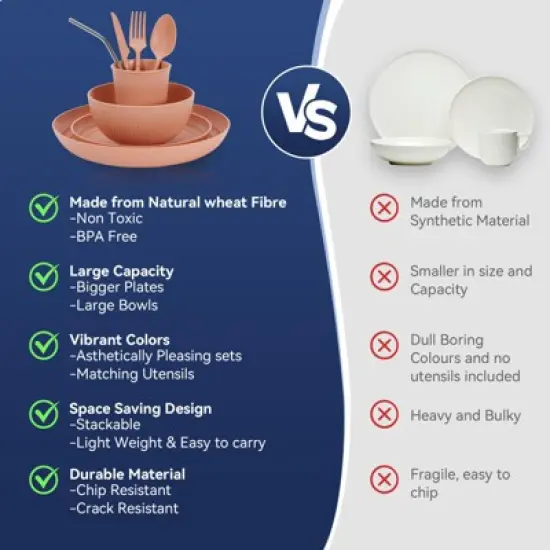 Itopfox 56-Piece Black Wheat Straw Dinnerware Set, Unbreakable Plates, Bowls, Cups & Utensils, Microwave & Dishwasher Safe, Reusable for Home, Office image {5}