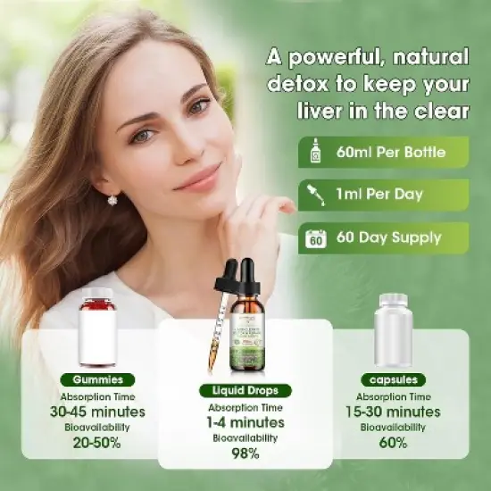 GreenPeople Liver Cleanse Detox Drops - with Milk Thistle Silymarin, Artichoke & Dandelion - 16x Potent Herb Nutrients - 2Fl Oz image {1}