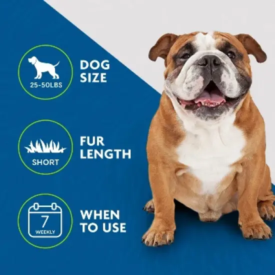 Furminator Undercoat Deshedding Dog Short Hair Grooming Tool - M image {7}