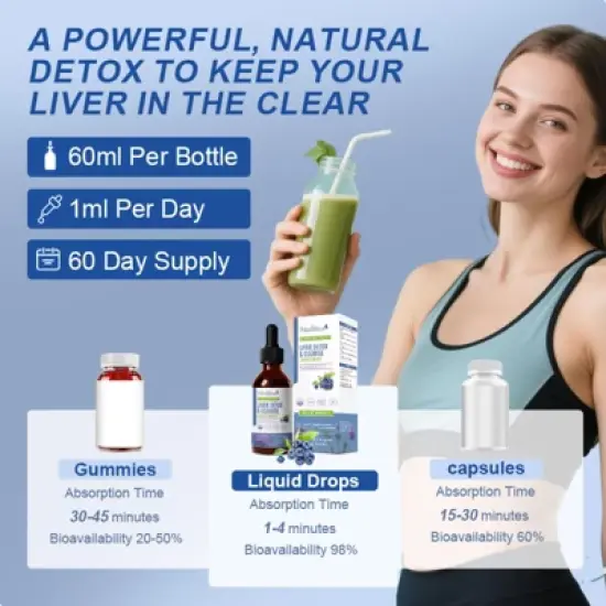 Mulittea 16 in 1 Liver Detox Cleanse,Repair & Support Liquid Drops, 60ml (2 Fl.oz) - Blueberry Flavor image {5}