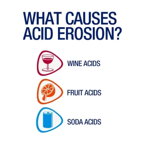 Sensodyne Pronamel Multi-Action Toothpaste - 4 oz image {5}