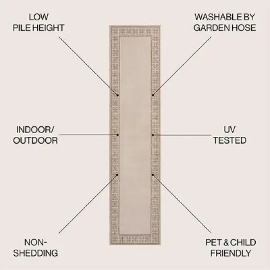 JONATHAN Y Athena Classic Geometric Border Indoor/Outdoor Area Rug image {2}