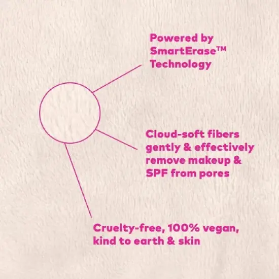 MakeUp Eraser Wifey Head Band/Wrist Guard/Wipe - 3ct image {3}