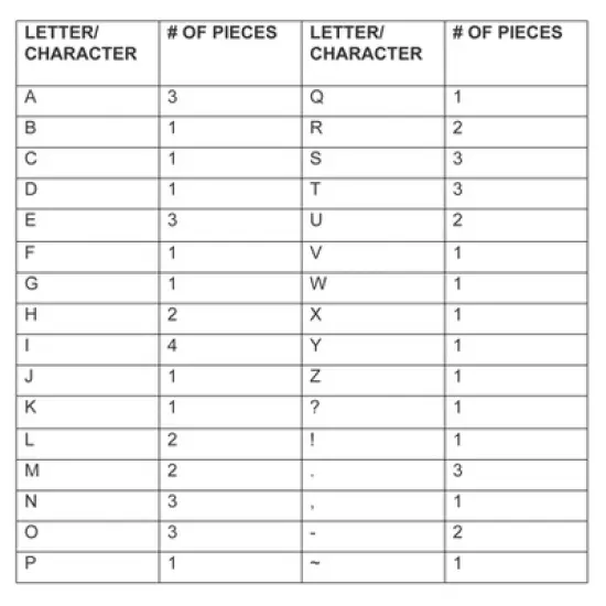 Teacher Created Resources&reg; Watercolor Bold Block 3" Magnetic Letters image {3}