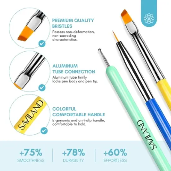 Saviland 6-Pc Artist's Brush System: Multi-Tech Gel Brushes w/Dotting Tools - Core Essentials for Extension & Liner Art. image {5}