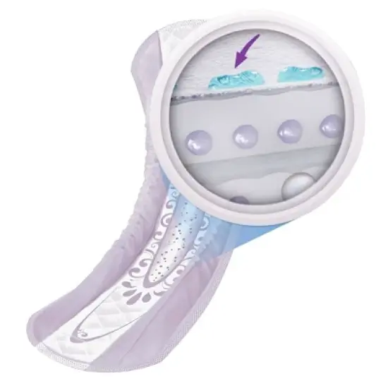 Always Discreet Moderate Long Absorbency 4 Drop Base Pads image {12}