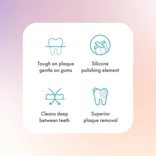 Ordo Sonic Brush Heads Rose Gold Petal - 4pk image {2}