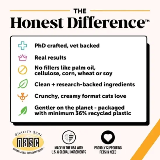 Pet Honesty Immune Support Lysine for Cat Chicken - 4oz image {5}