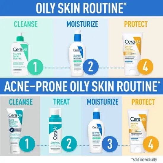 CeraVe Oil Control Face Gel Cream - 3 fl oz image {6}