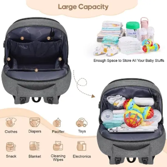 Itopfox Multi-Function Baby Diaper Backpack with Portable Changing Pad, Pacifier Holder, USB Charging Port, Ideal for Moms and Dads image {6}