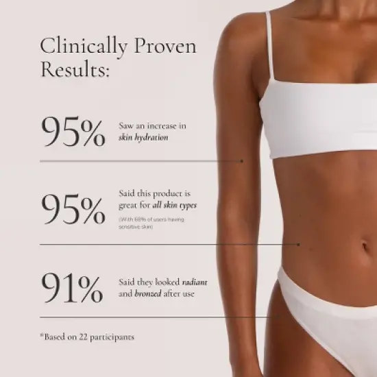 Loving Tan 2 HR Express Tanning Lotion Dark - 3.3 fl oz - Ulta Beauty image {4}