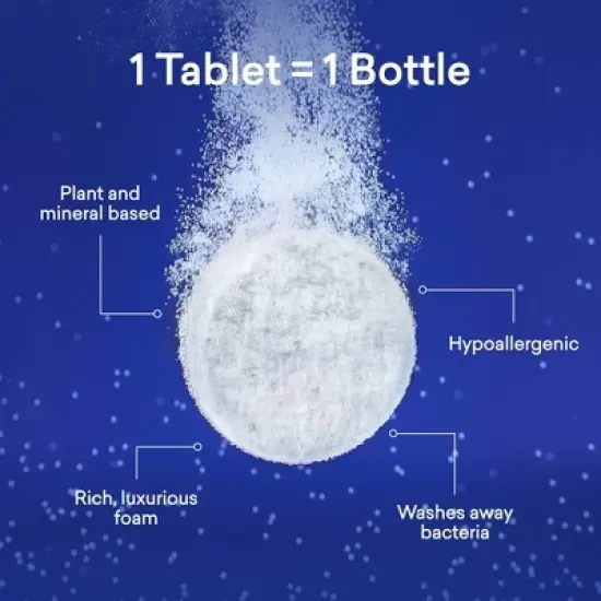 Blueland Hand Soap Starter Set - Slate Reusable Bottle and Lavender Scent Table - 2ct/0.3oz image {5}