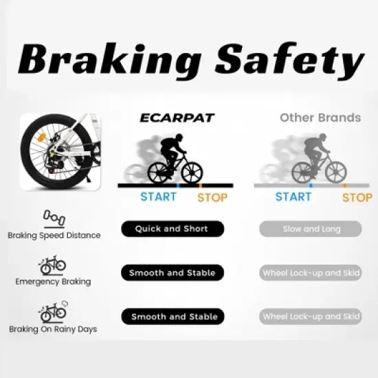 Gulches 26 Inch Kids Steel Mountain Bike, 7-Speed, Suspension Fork, Dual Disc Brakes, Full-Coverage Protection, 85% Pre-Assembled image {4}