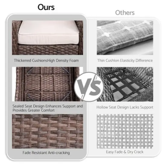 3-Seat Outdoor Couch Set with 2 Single Chairs and 2 Ottomans, Weather-Resistant Cushions, Steel Frame image {7}