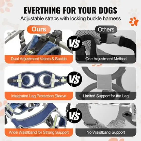 VEVOR 2 Wheels Dog Wheelchair for Back Legs, Pet Wheelchair Lightweight & Adjustable Assisting in Healing,  Dog Cart/Wheelchair (XS) image {5}