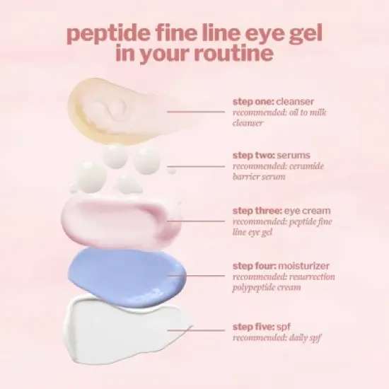 cocokind Peptide Fine Line Eye Gel - 0.5 fl oz image {2}