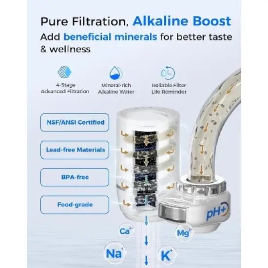 [Alkaline] Waterdrop Water Filter for Sink Faucet 1 Filter image {2}