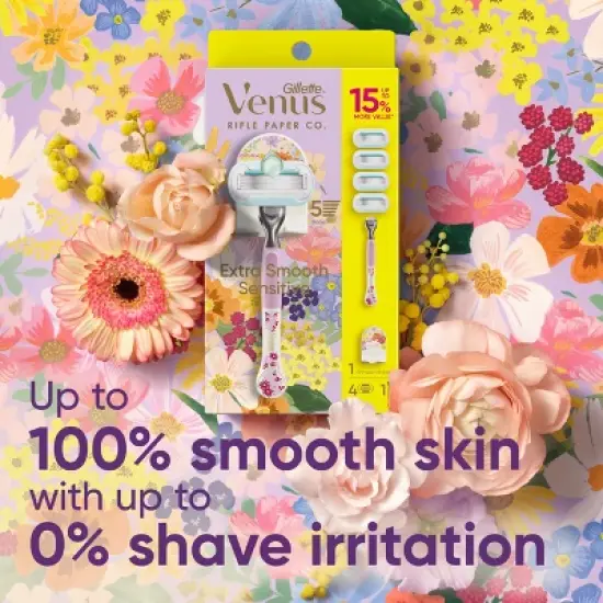Rifle Paper Co. + Venus Extra Smooth Sensitive Women's Razor Handle, 4 Razor Blade Refills and Shower Holder image {3}