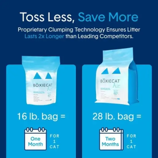 Boxiecat Unscented Odor Control Clumping Plant-Based Cat Litter image {5}