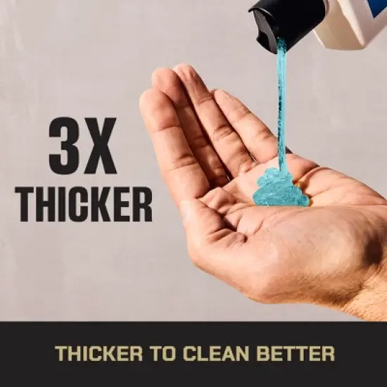 Duke Cannon Supply Co. THICK Men's Body Wash - Superior - 18 fl oz image {3}