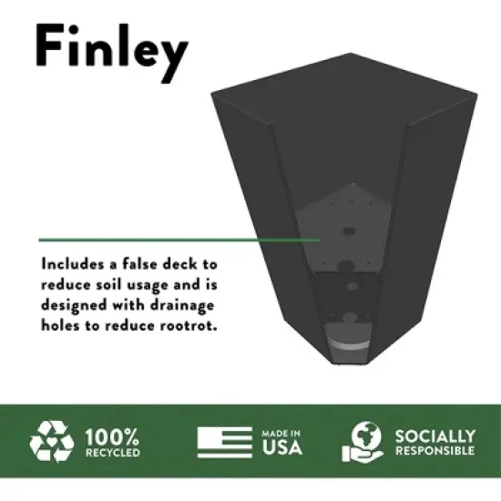 Bloem Finley Indoor/Outdoor Plastic Square Planter, 20in image {2}