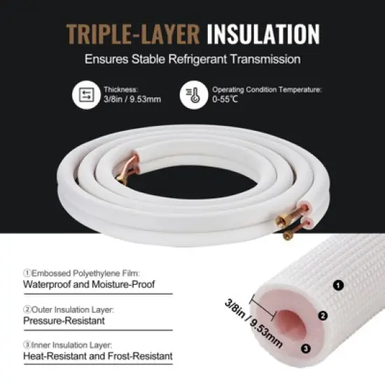 VEVOR 16FT Mini Split Line Set, 1/4" & 1/2" O.D Copper Pipes Tubing and Triple-Layer Insulation,for Air Conditioning or Heating Pump Equipment,White image {5}