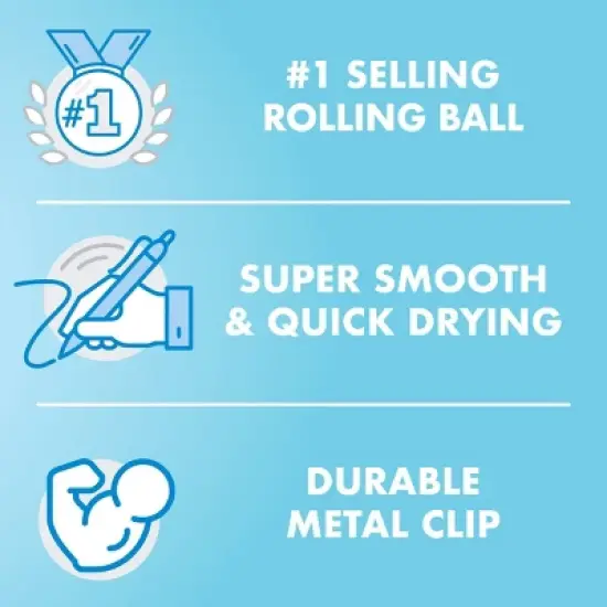 Pilot 3pk Precise V5 RT Deco Collection Rollerball Pens Extra Fine Point 0.5mm Black Ink image {4}