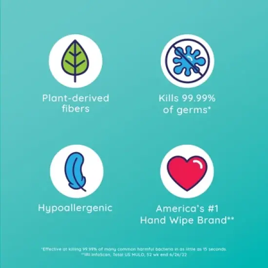 Wet Ones Antibacterial Plant Based Hand Wipes - 20ct image {5}