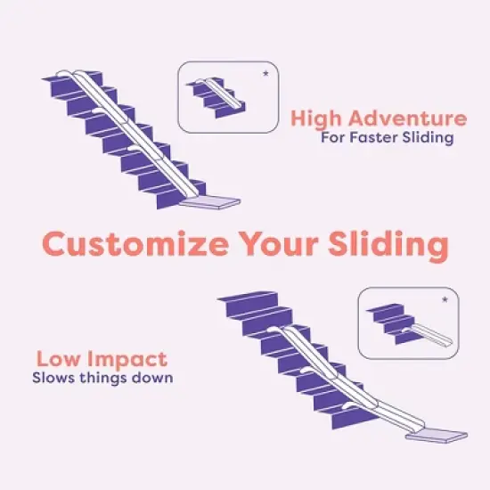 Stairslide Set of 8 Stair-Mounted Kids Home Staircase Slide w/ Self Anchoring Non-Slip Grips for 9 -12 Stairs & Set of 2 Non-Slip Foam Landing Pad image {4}