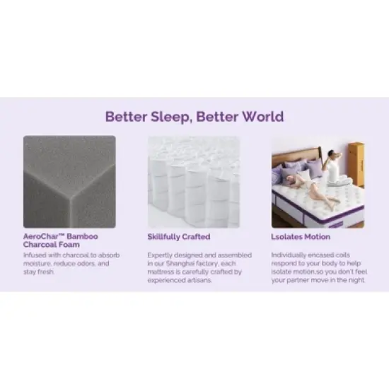 Sersper 14 Inch Pillow Top Hybrid Mattress - 5-Zone Pocket Innersprings, Motion Isolation, Heavier Coils image {9}