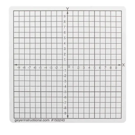 Geyer Instructional Products Geyer Instructional Graphing Stickers Numbered Axis Multicolored image {1}